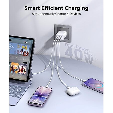 USB C Charger Block 40W Max Output Type C Fast Charging Wall Plug