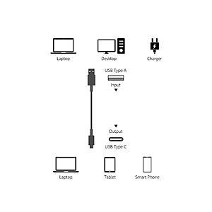 6' Amazon Basics USB-C to USB-A 2.0 Charging Cable (Black) $2.65 + Free Shipping w/ Prime or on $35+