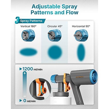 Tilswall Dreamer600 Paint Sprayer - 600W HVLP, 1200ml/min, 3 Spray Patterns